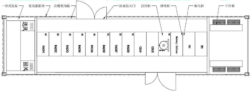 图6 40 尺一体式AIO 集装箱冷板式液冷数据中心.jpg