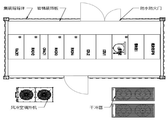 图7 20 尺分体式AIO 集装箱冷板式液冷数据中心.jpg