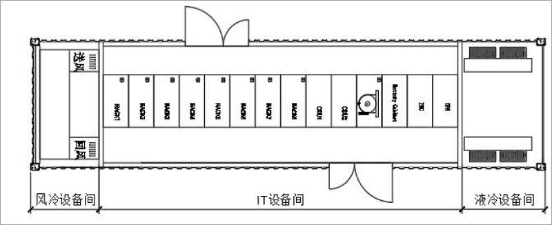 图8 箱体区间划分.jpg