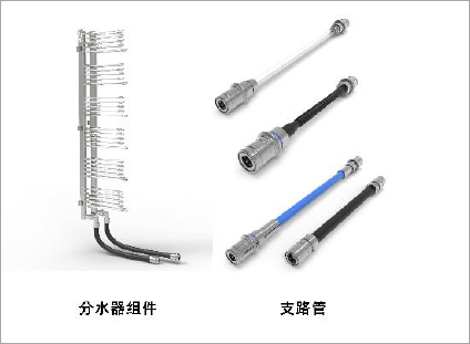 图18 Manifold 及其分支管路示意图.jpg