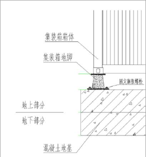 图22 集装箱箱体的安装方式.jpg
